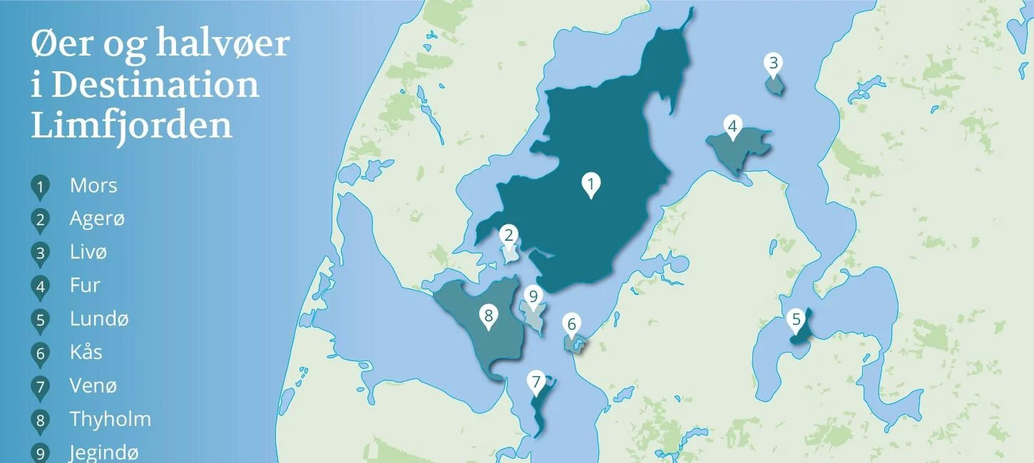 Limfjords Øer