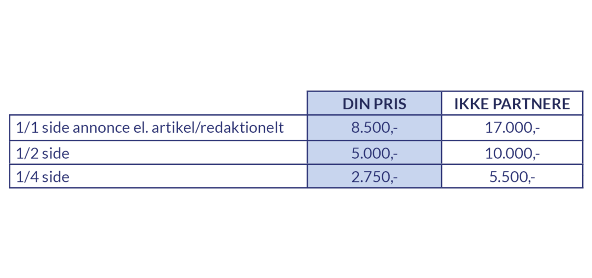 Pris magasin